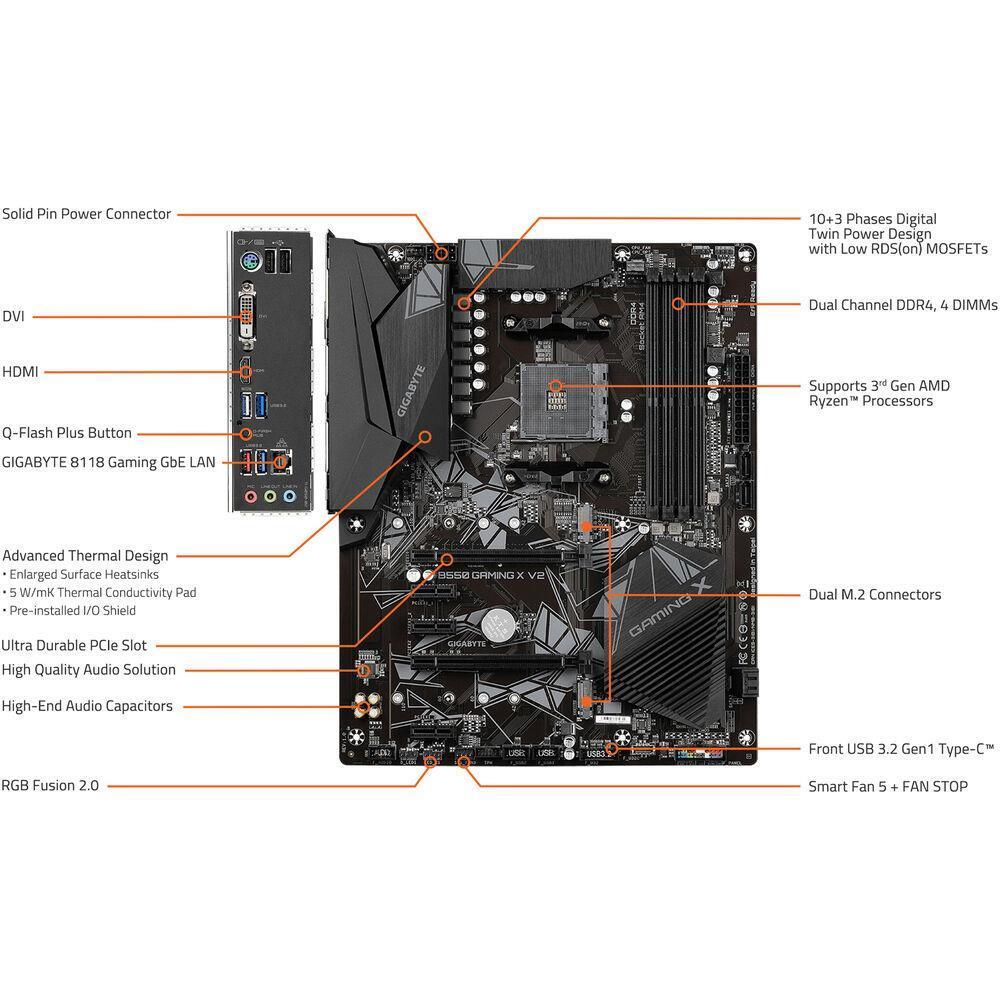 Управление расширением спектра gigabyte b550