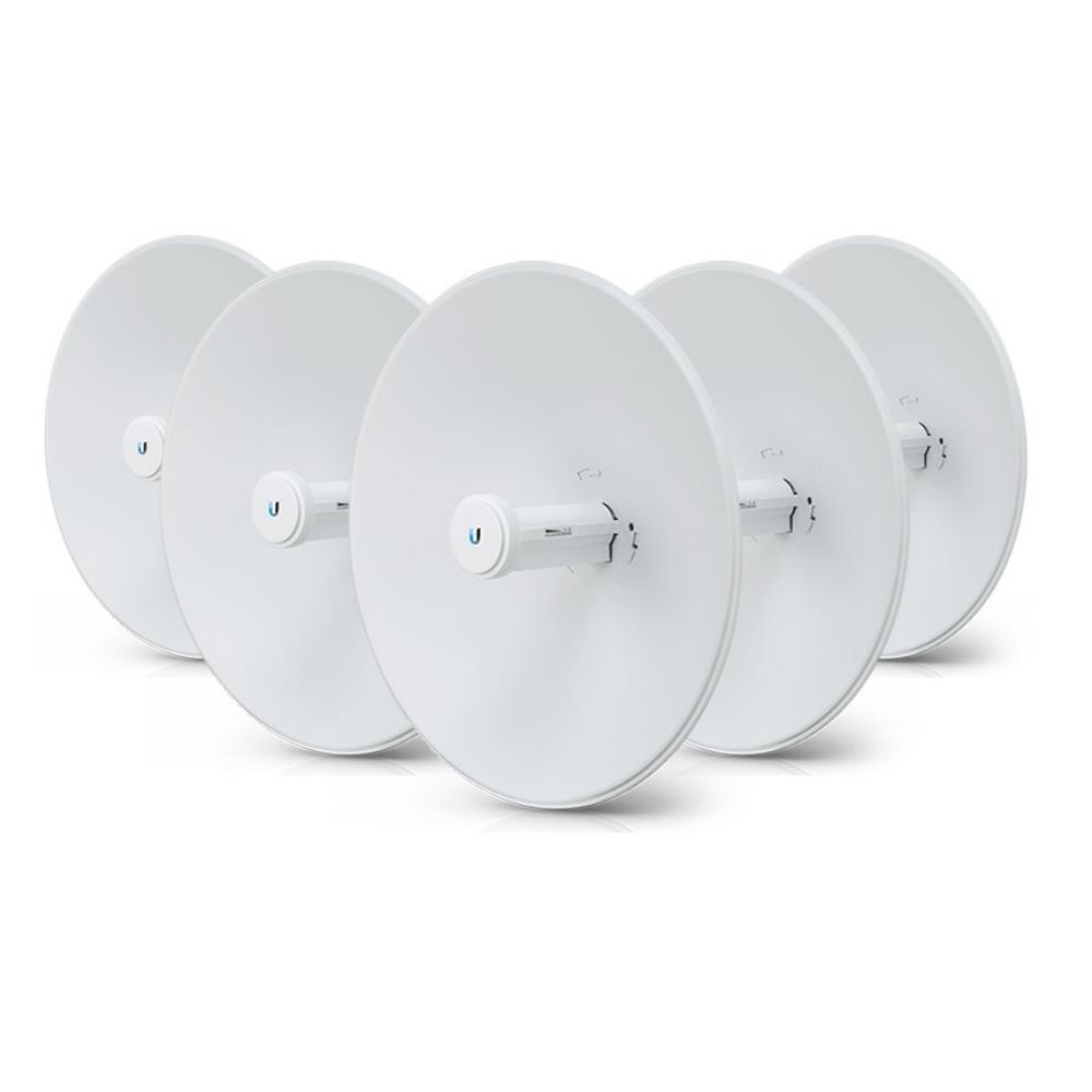 Радиомост ubiquiti. Ubiquiti POWERBEAM 5ac gen2. Ubiquiti POWERBEAM 5ac-300. Ubiquiti антенна. Ubiquiti тарелка.