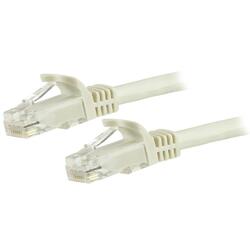 StarTech CAT6 5m White Snagless RJ45 Ethernet Cable 650MHz 100W PoE