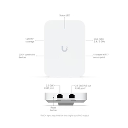 Ubiquiti U7 In-Wall Wall-mounted Wi-Fi 7 Access Point